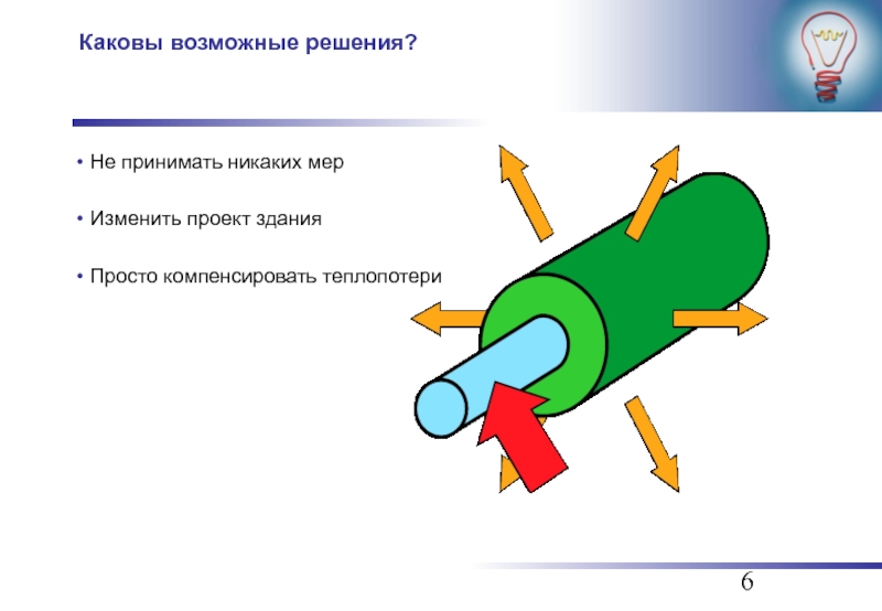 Каковы возможные