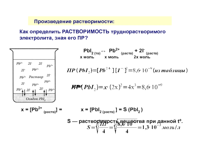 Диаграмма растворимости системы анилин вода