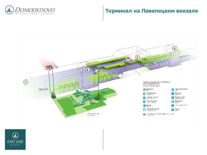 Схема павелецкого вокзала аэроэкспресс