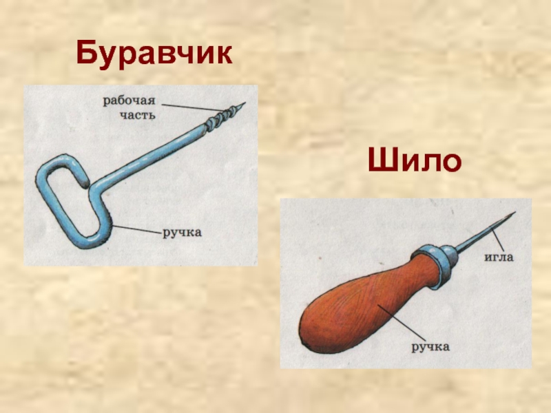 Буравчик. Буравчик инструмент. Составные части шила. Из чего состоит Шило.