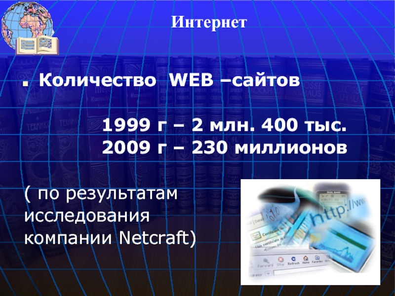 Количество WEB –сайтов