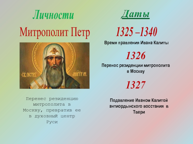 Дата в москве. Перенесение кафедры митрополита в Москву. Митрополит Петр и Иван Калита. Перенесение кафедры митрополита из Владимира в Москву. Перенесение митрополичьей кафедры в Москву.