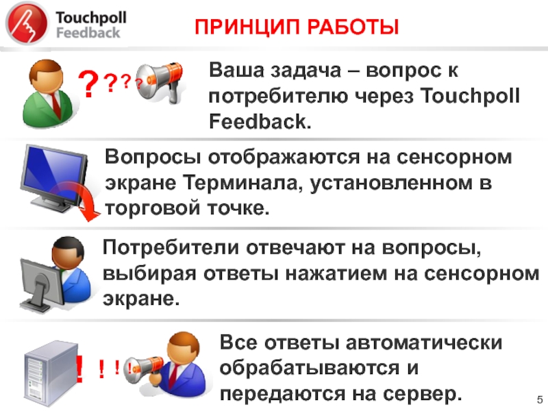 Работа с потребителями. Принципы работы с потребителем. Вопросы от потребителей.