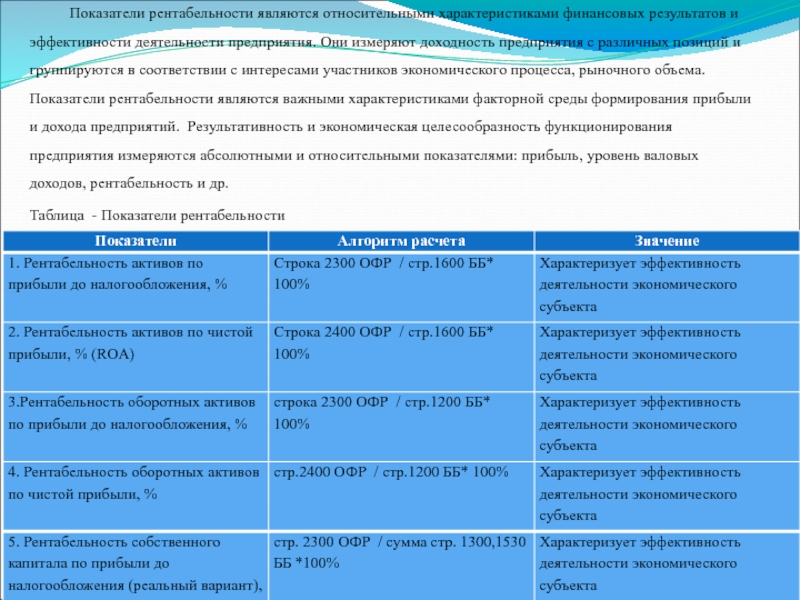 План по теме эффективность деятельности фирмы