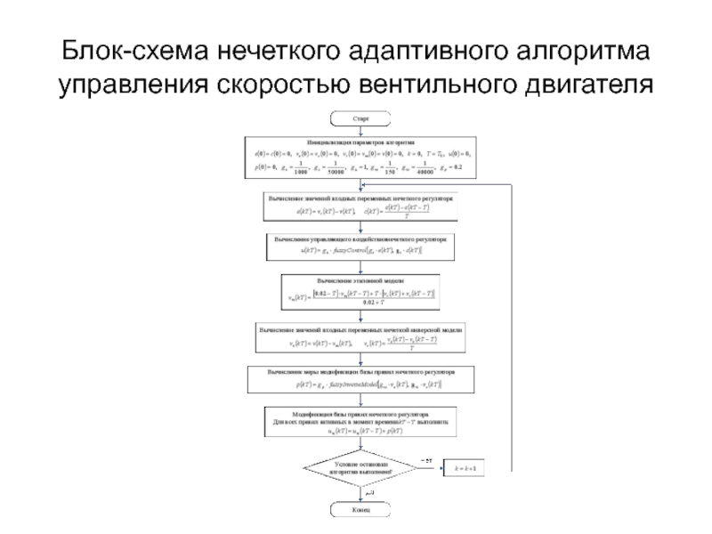 Блок схема управления электродвигателем