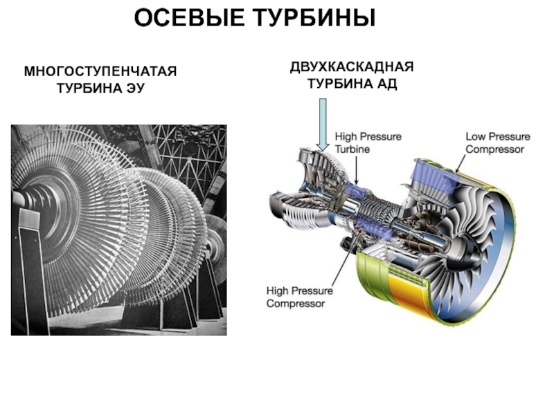 Импульсная турбина