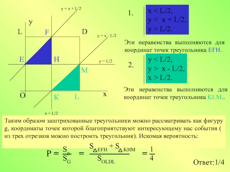 Геометрическая вероятность проект