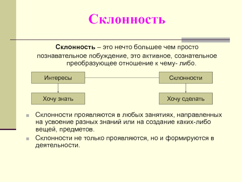 Интерес определение