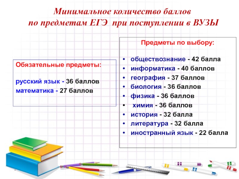 Подбор института по баллам егэ