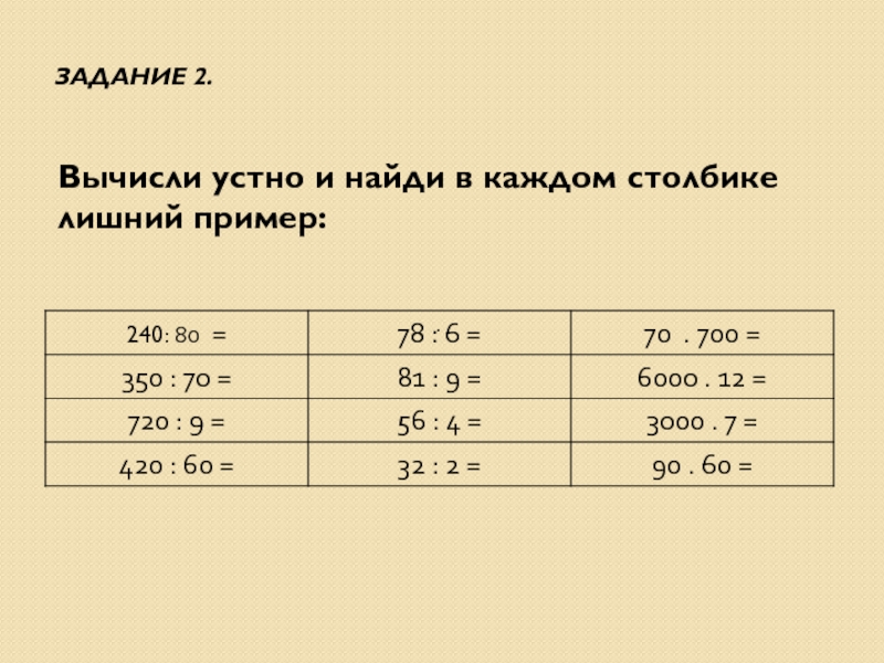 Приведенные образцы военной техники кроме 1 объединены 1 признаком установите данный лишний образец