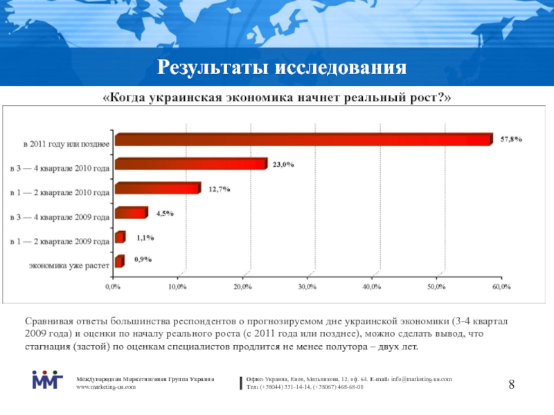 Результаты исследования «Когда украинская экономика начнет реальный рост?»  Сравнивая ответы большинства