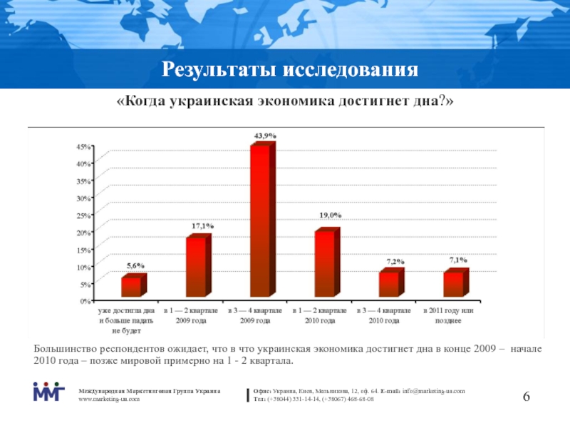 Результаты исследования «Когда украинская экономика достигнет дна?»