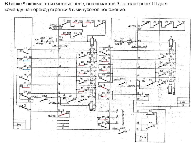 Минусовое положение стрелки. Блок на 5 включений. плюсовое и минусовое положение стрелки. датчик радиотехнический контроля свободности стрело. реле счетно шаговое е-526 ухл4.