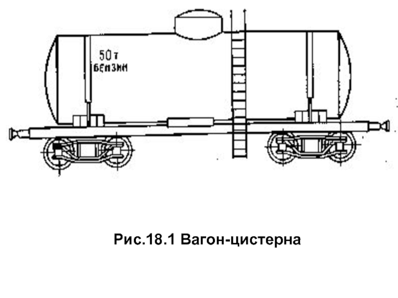 Ходовые части вагона цистерны