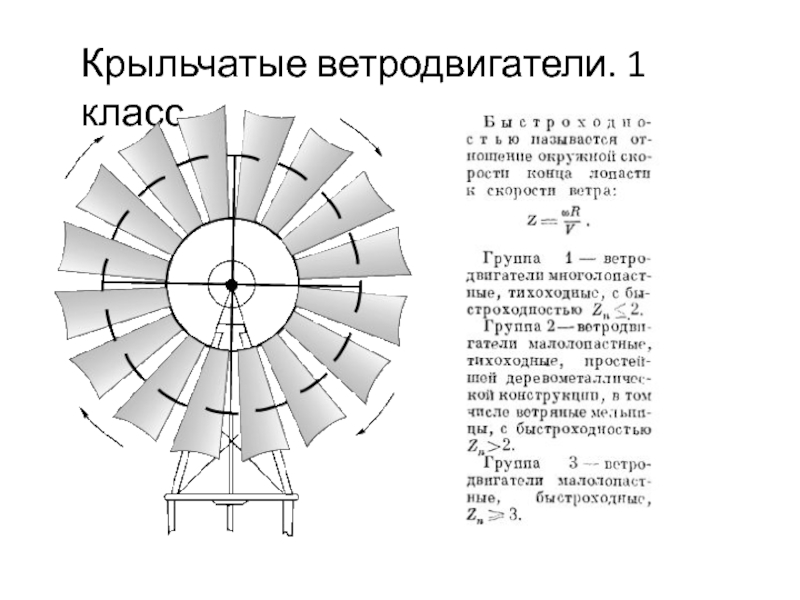 Чем выгодны ветряные двигатели проект. Барабанный ветродвигатель. Ветровой двигатель. Ветряной двигатель схема. Крыльчатые ветродвигатели.