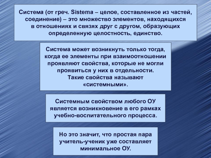 Система (от греч. Sistema – целое, составленное из частей, соединение) – это множество элементов, находящихся
