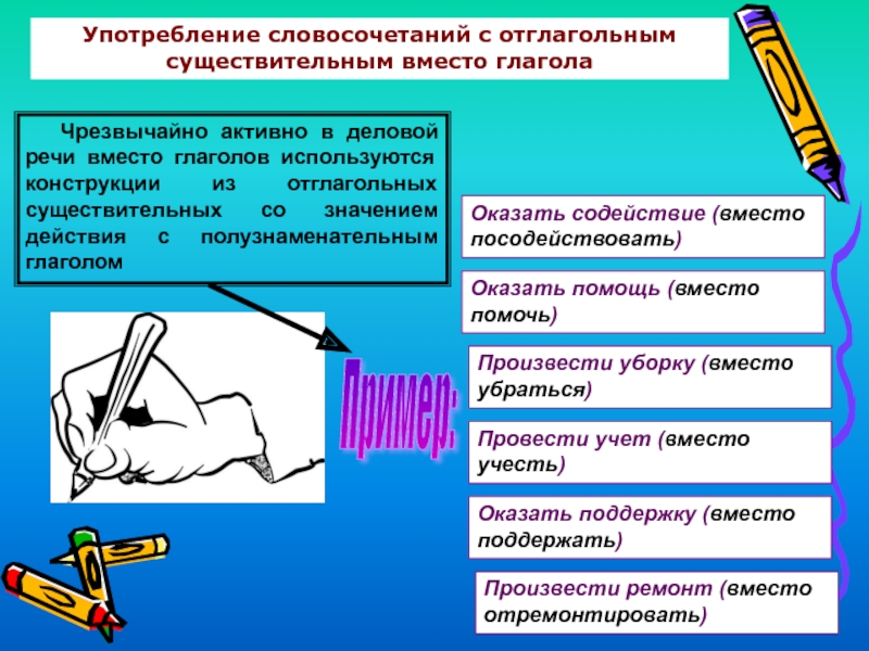 Отглагольное существительное в русском. Отглагольные существительные. Отлагольны есуществительные. Глагололные существительные. Примеры отглагольных существительных.