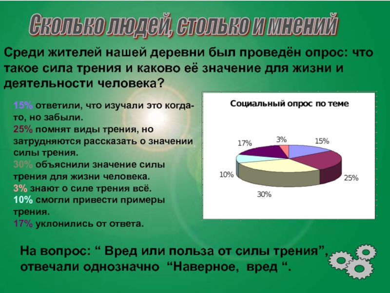 Трение вредно когда. Полезна или вредна сила трения. Вред силы трения. Вред и польза силы трения таблица. Польза и вред силы трения.