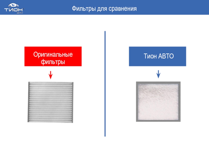 Сравнение оригинал. Фильтр для презентации. Избирательный фильтр. Фильтр текст. Фильтр отбора.