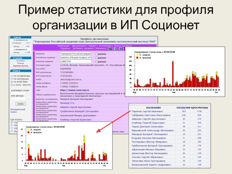 Профиль компании презентация