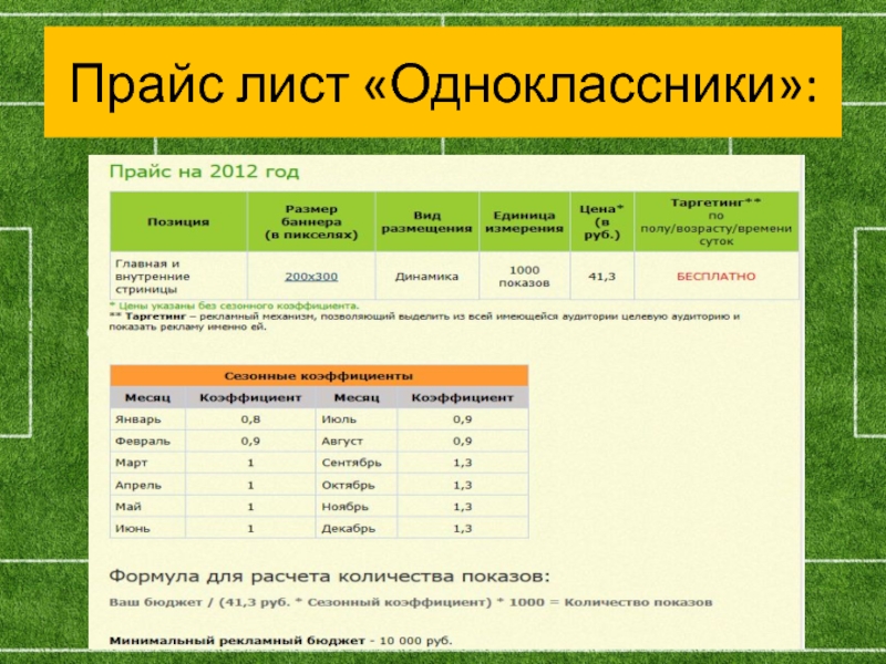 Одноклассниках прайс. Учет сезонных коэф овощей. Коэффициент сезонности автосервис.