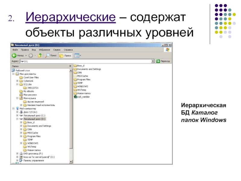 Динамический список иерархия. Иерархические базы данных. Иерархия каталогов. Иерархический список на сайте это. Иерархические базы данных фото.