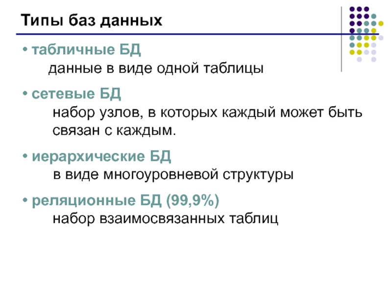 Типы баз. Типы БД табличные сетевые. : «Типы баз данных» презентация. Выберите типы БД табличные сетевые. Набор взаимосвязанных таблиц Тип БД.