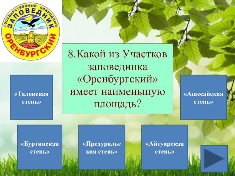 Заповедники оренбургской области презентация 4 класс