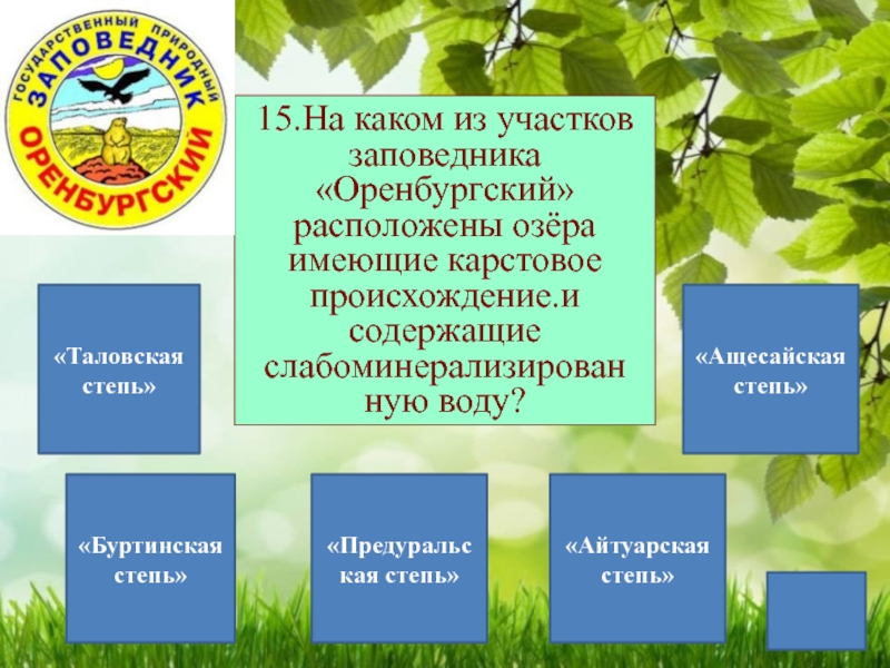 Карта заповедников оренбургской области