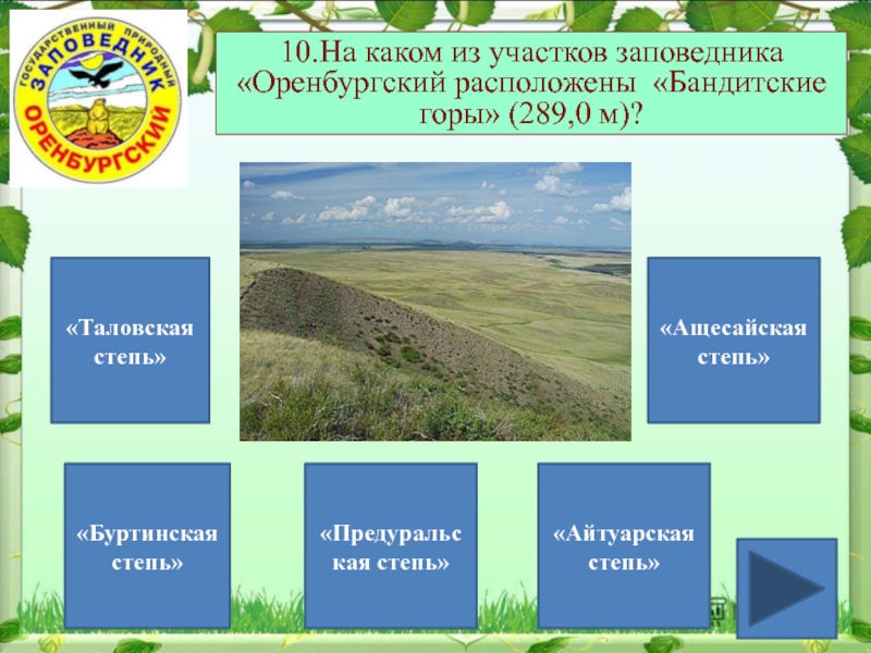 Карта заповедников оренбургской области