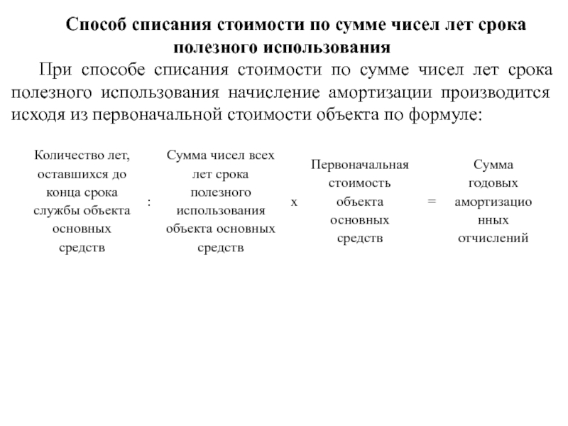 Списание себестоимости способы. Способ списания стоимости по сумме чисел лет полезного использования. Способ списания стоимости по сумме лет срока полезного использования. Списание по сумме чисел лет срока полезного использования. Способ списания по сумме лет срока полезной эксплуатации.