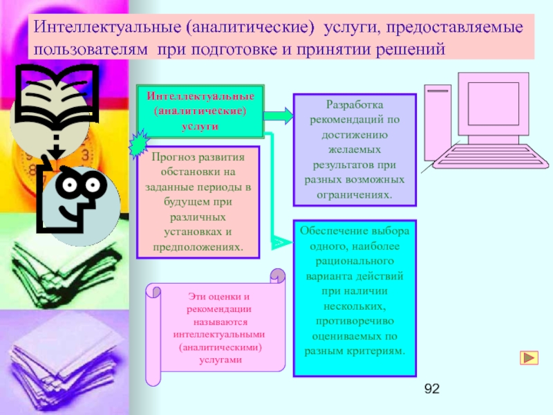 Предположение услуг. Аналитические услуги это.