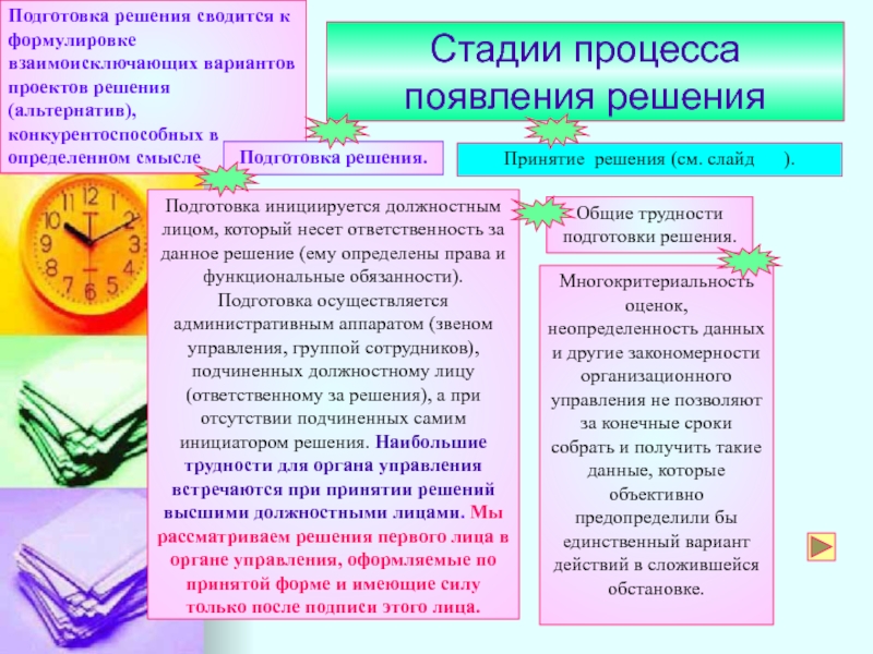 Подготовка решения. Информационная подготовка решения. Что такое подготавливаемые решения. Взаимоисключающие проекты это проекты которые.