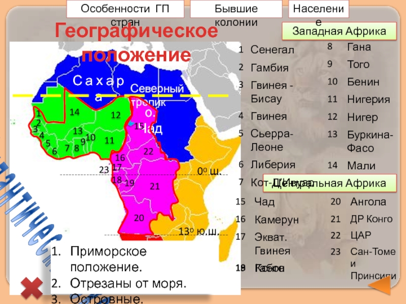 Реферат: Ашанти государство