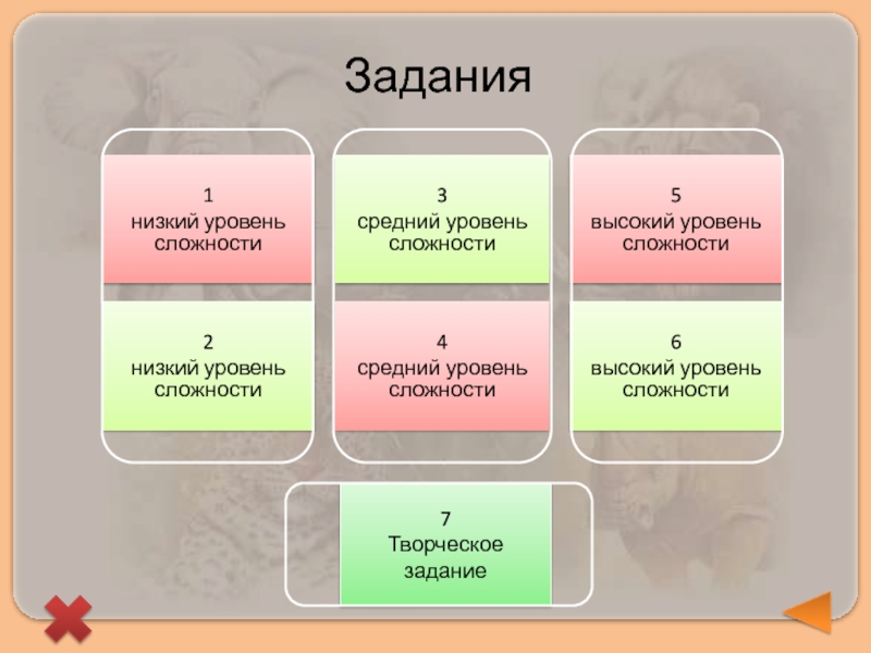 Уровень сложности п. Средний уровень сложности. Уровни сложности. Высокий уровень сложности. Уровень сложности: 5.15d.