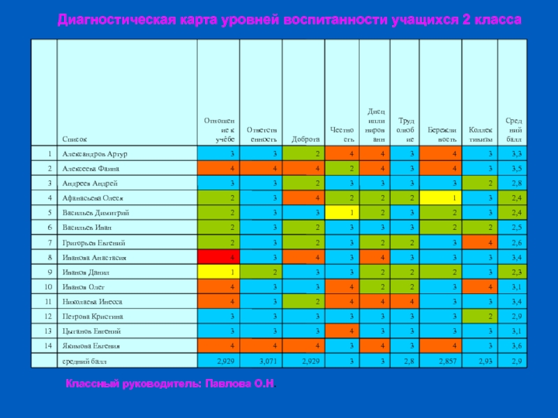 Гисметео можайск карта