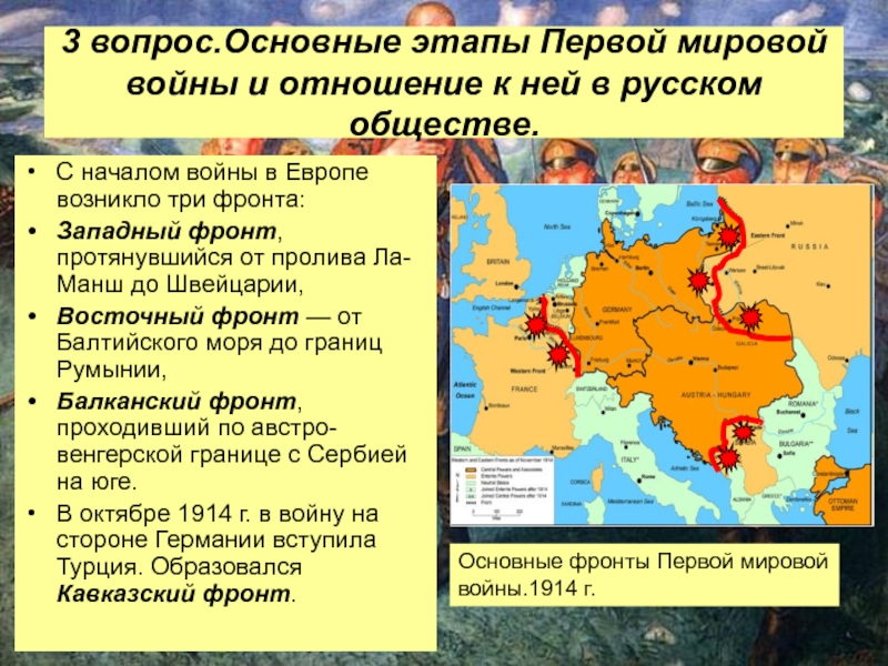 Реферат: Роль России в Первой мировой войне 3