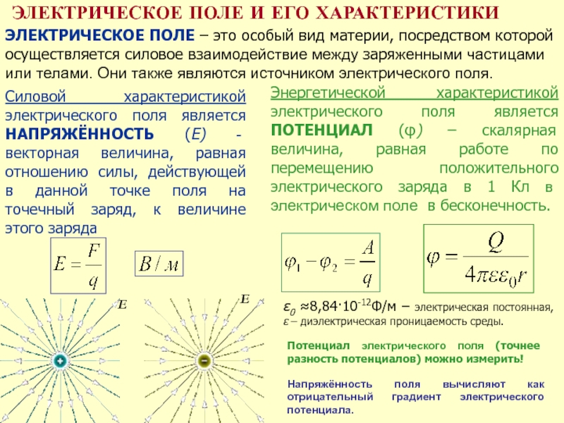 Максимальное электрическое поле. Электрическое поле его основные свойства и характеристики. Электрическое поле определение характеристики. Электрическое поле основные характеристики электрического поля. Электрическое поле характеристики поля.