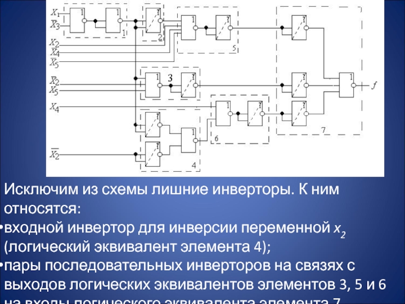 Комбинационные логические схемы реферат