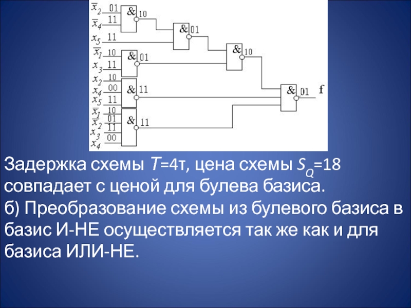 Комбинационные логические схемы реферат