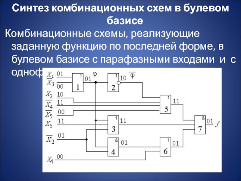 Классификация комбинационных схем