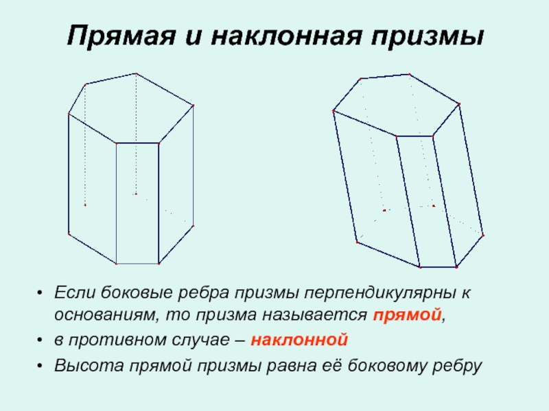 Боковое ребро призмы. Прямая и Наклонная Призма правильная Призма. Прямая Наклонная и правильная Призма. Правильная Наклонная Призма.