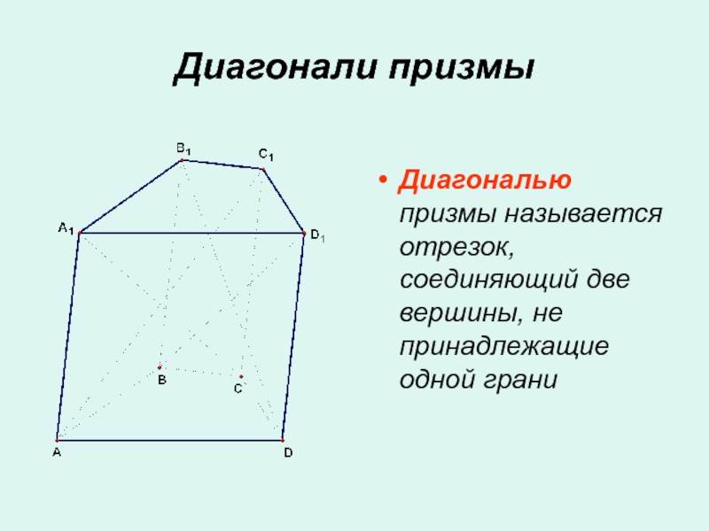 Вершиной призмы называется. Диагональ Призмы. Диагонали граней Призмы. Отрезок соединяющий две вершины Призмы не принадлежащие одной грани. Ооезок моединяющий две аештгы поизмы.