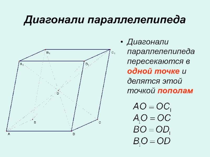 Отметь какие свойства имеет параллелепипед рисунок и описание которого перед тобой