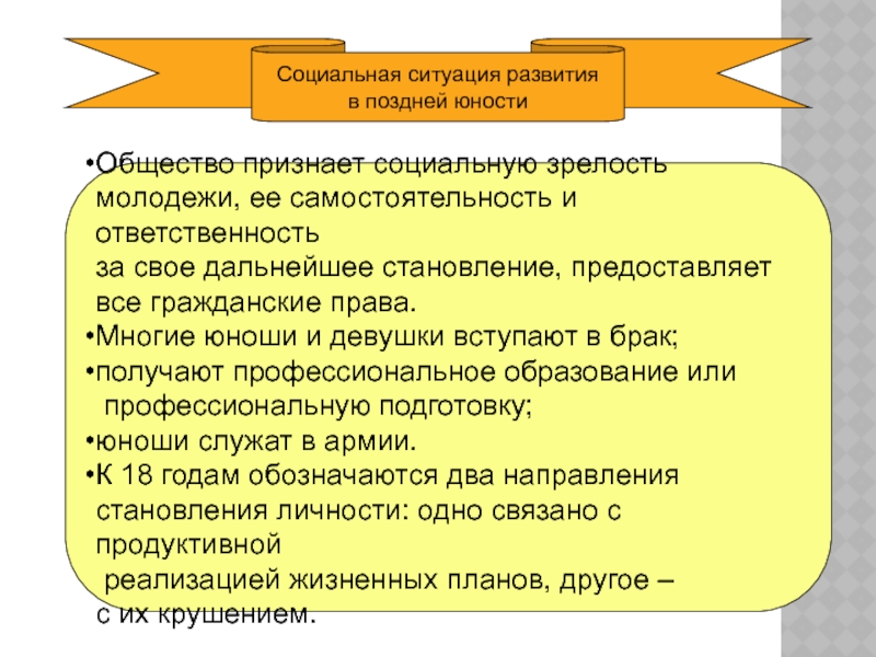 Юность презентация по психологии