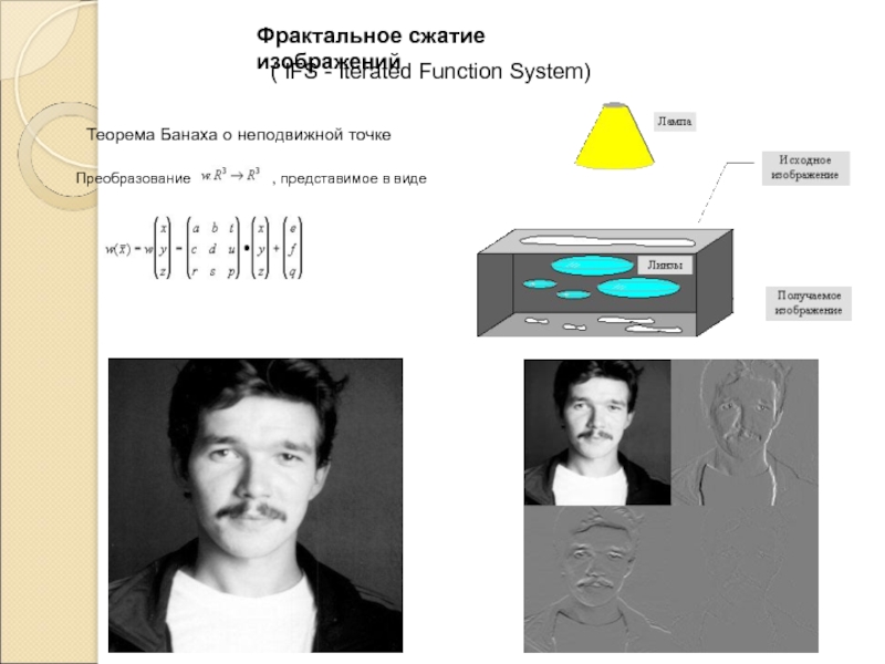 Групповое сжатие фотографий