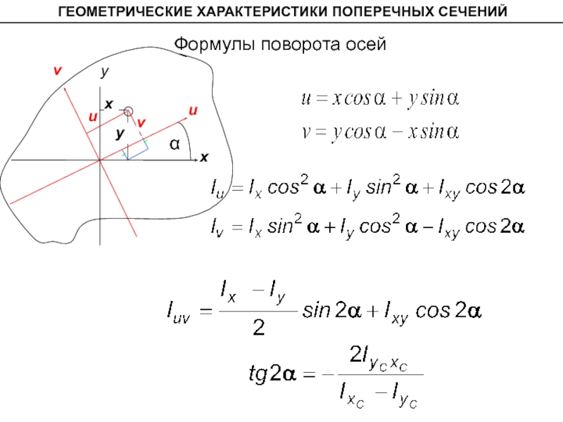 Геометрические характеристики сечений. Формула поворота осей. Формулы поворота осей координат. Геометрические характеристики поперечных сечений. Преобразование координат при повороте осей.