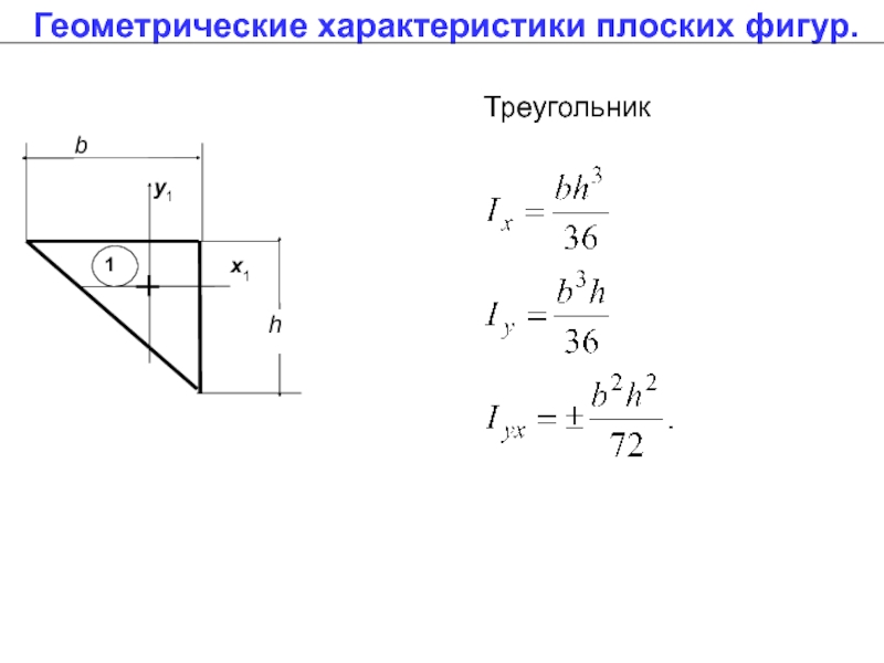 Геометрические характеристики плоских. Геометрические характеристики плоских фигур. Геометрические характеристики плоских фигур таблица. Геометрические параметры в физике. Геометрические характеристики качества поверхности.