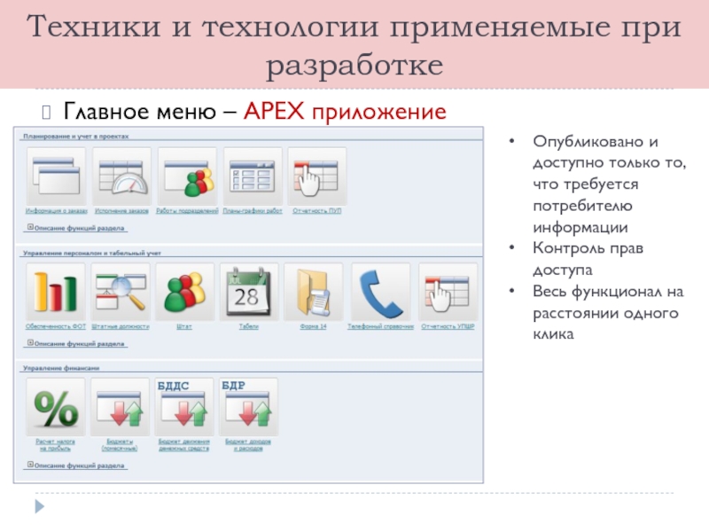 Публиковать программу. Технологии при разработке по. Техника применяемая при. Apex технология разработки. Техники применяемые в переводе.