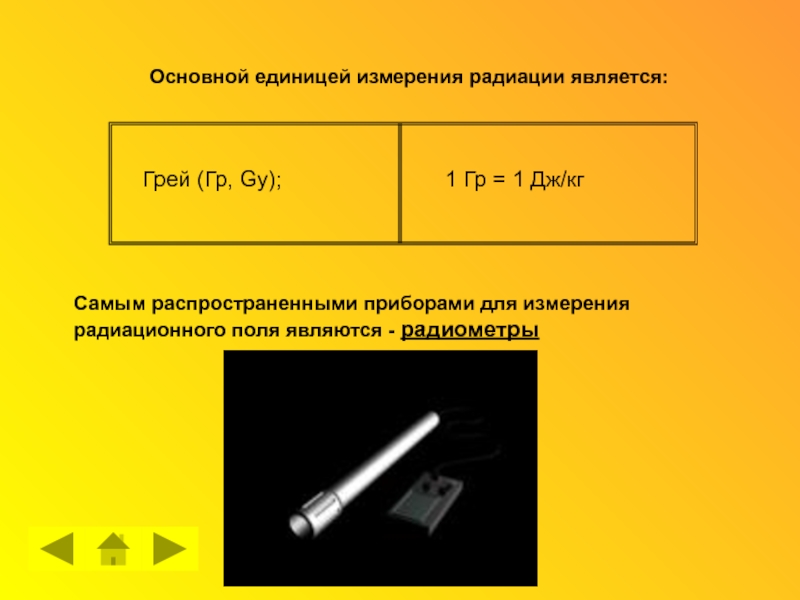 Единицы измерения радиации презентация